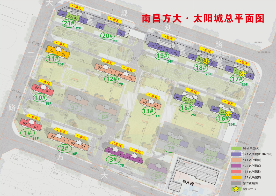 方大太阳城