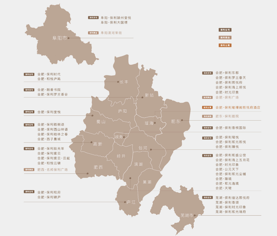 保利拾光年商铺