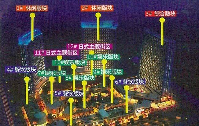 南通金海岸生活广场商铺