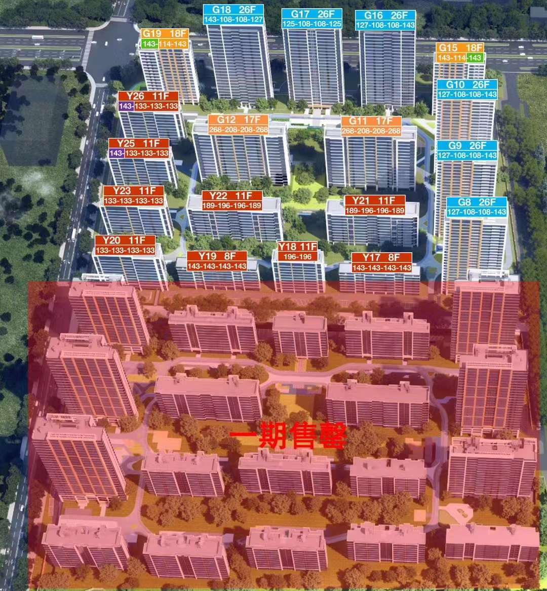 置地中心