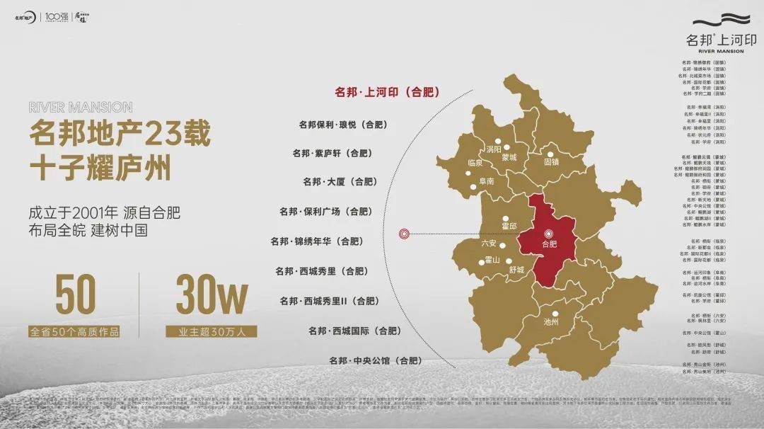 名邦上河印