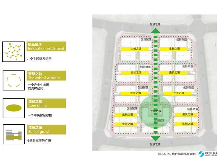 联东U谷福山健康科技谷