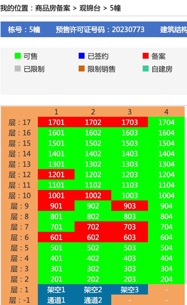 乐富强观锦台
