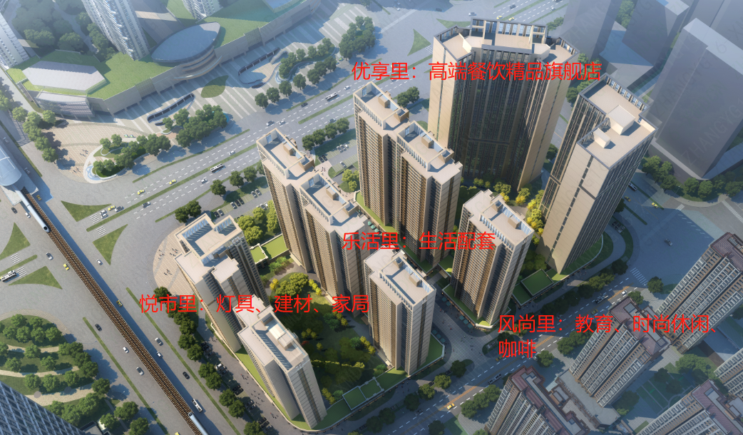 万科城市之光