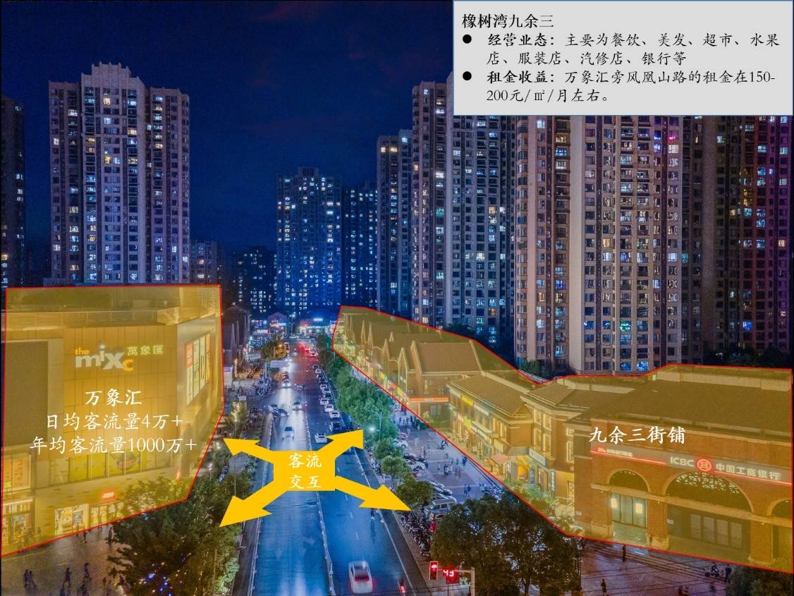 华润城建润城中心