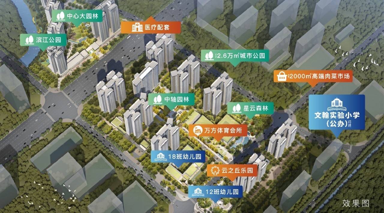 保利华侨城云禧