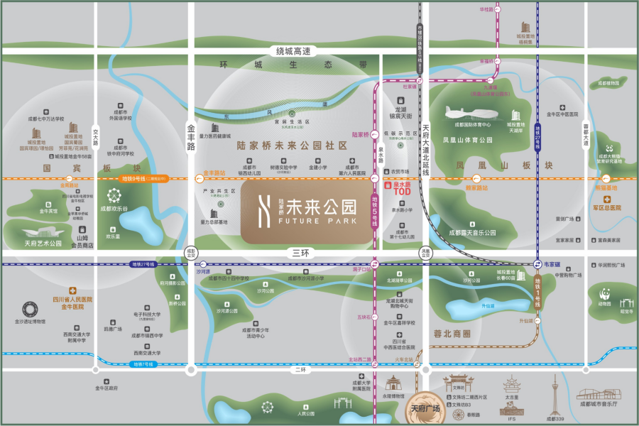 城投置地陆家桥未来公园