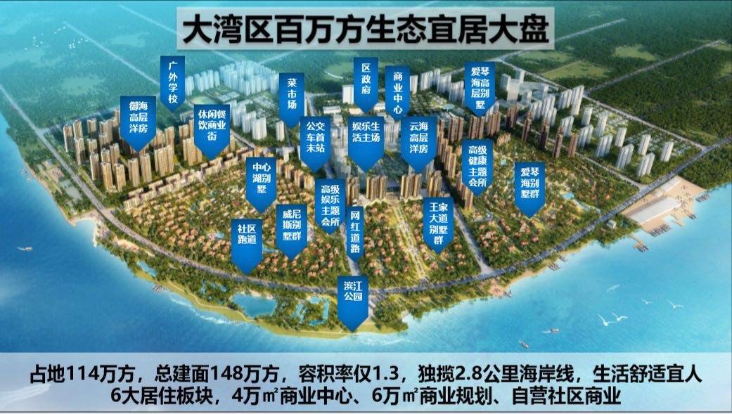 保利半岛