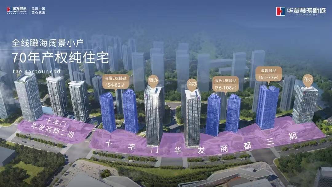 十字门华发商都海悦