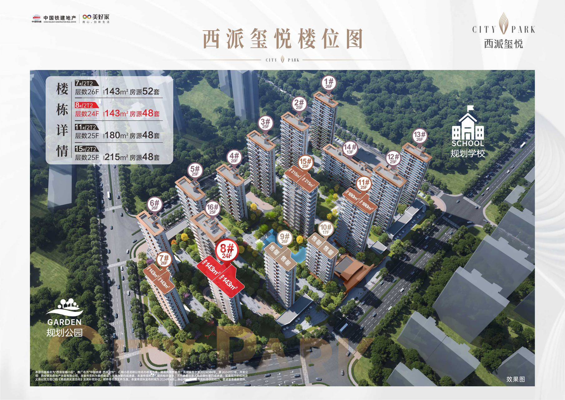 中国铁建西派玺悦