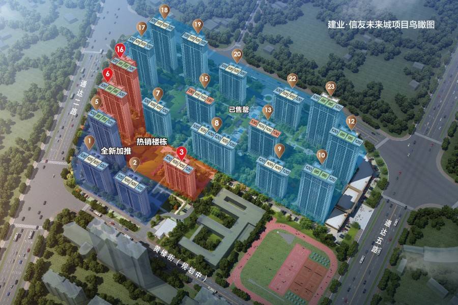 建业信友未来城