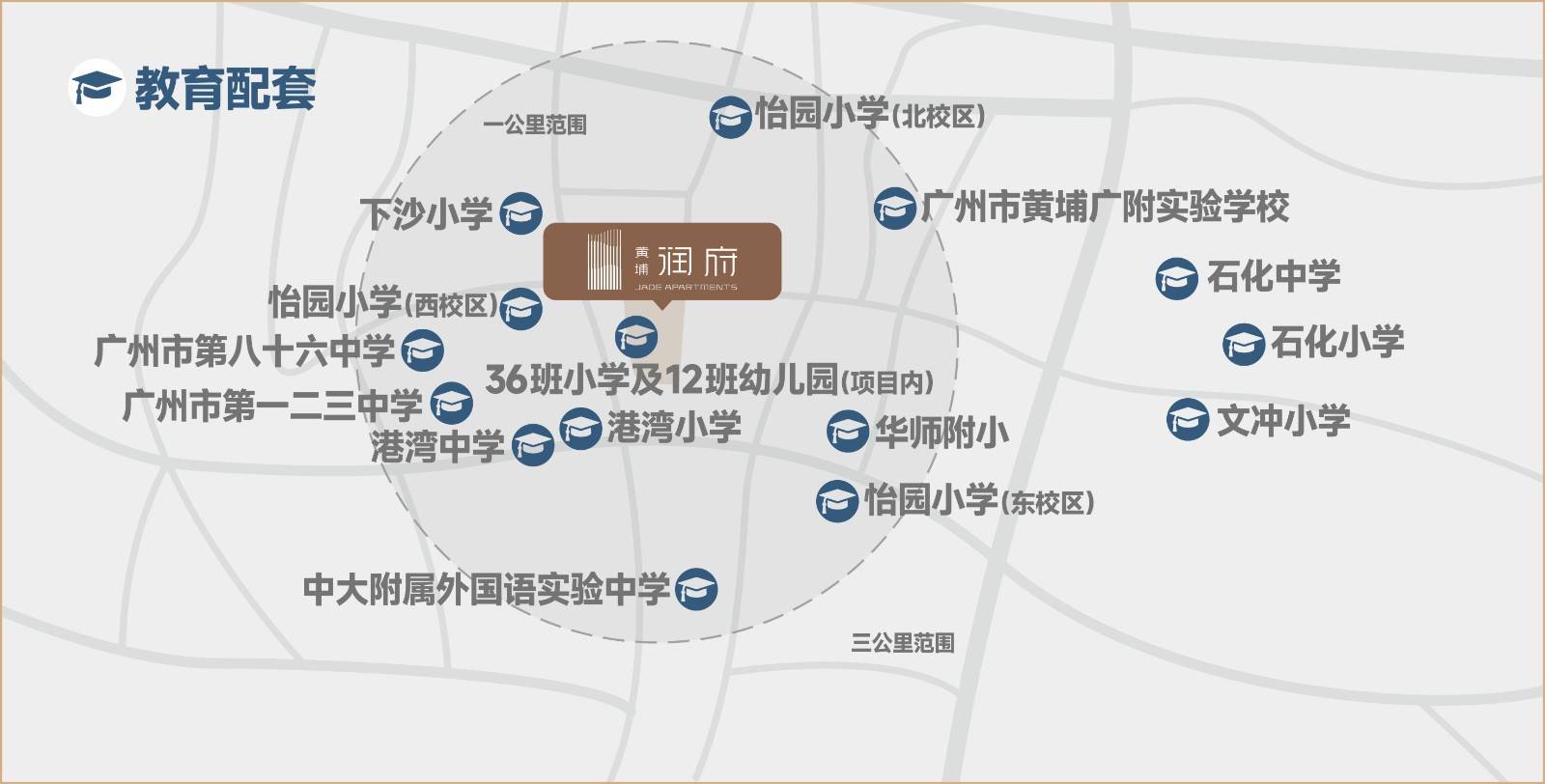 黄埔润府