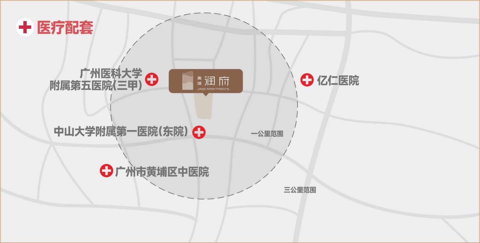 黄埔润府