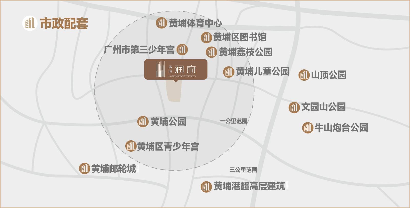 黄埔润府