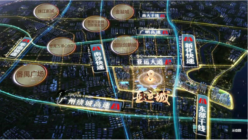 中海亚运城天际