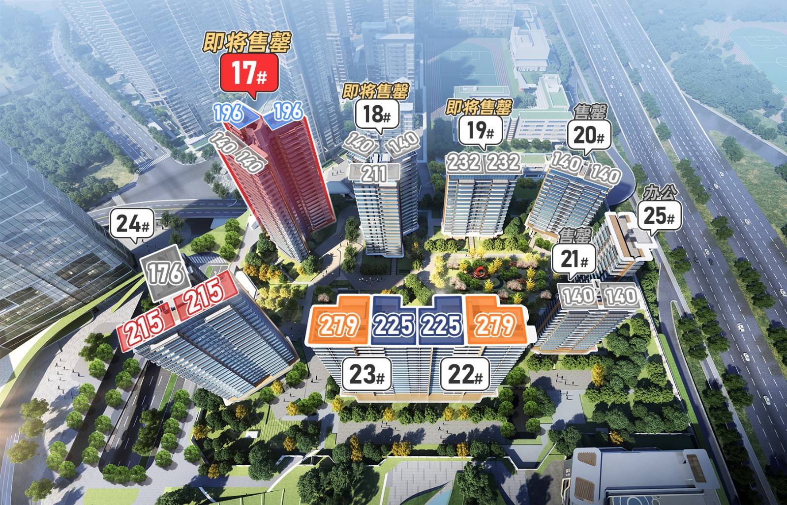 琶洲南TOD