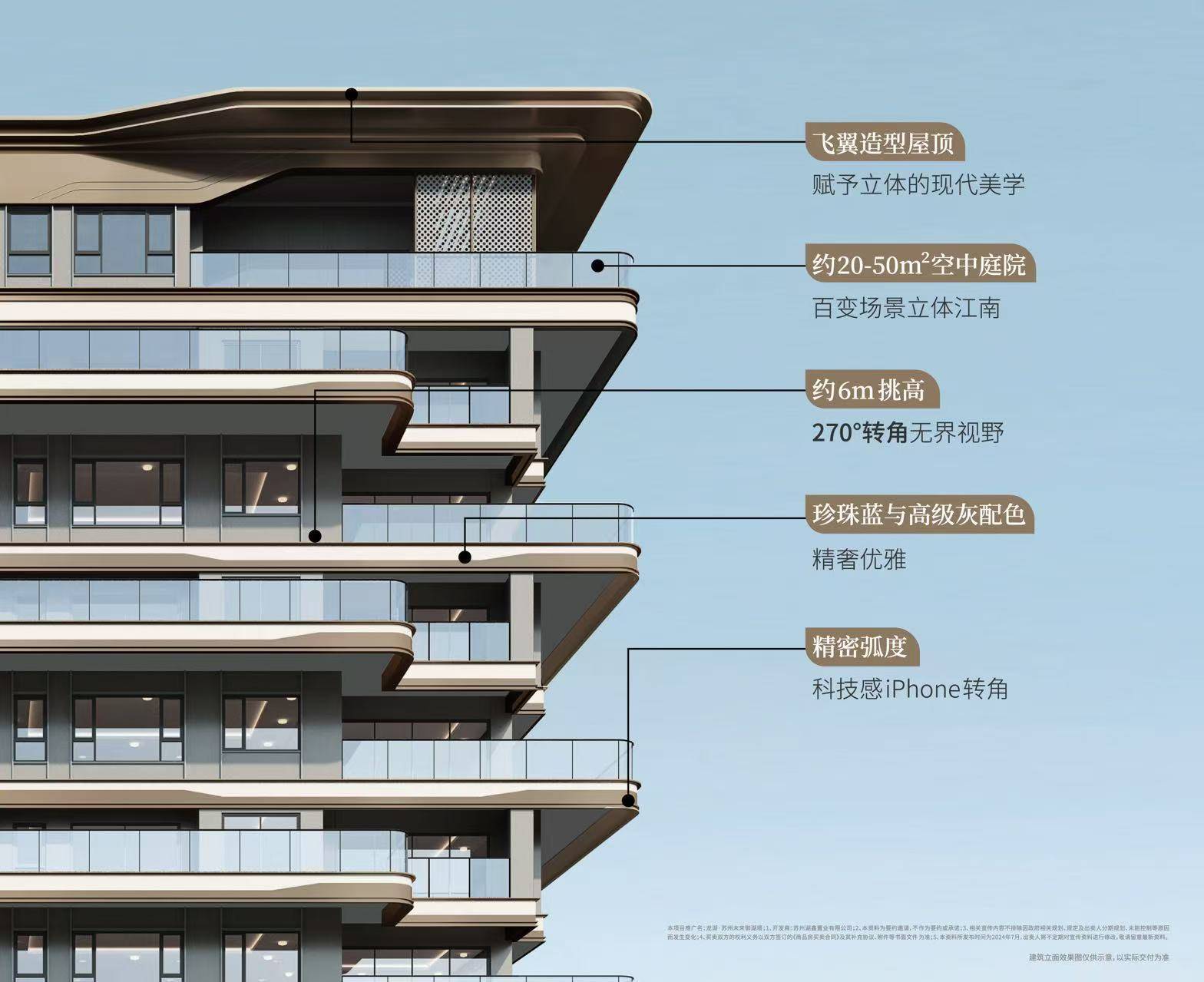 龙湖未来御湖境