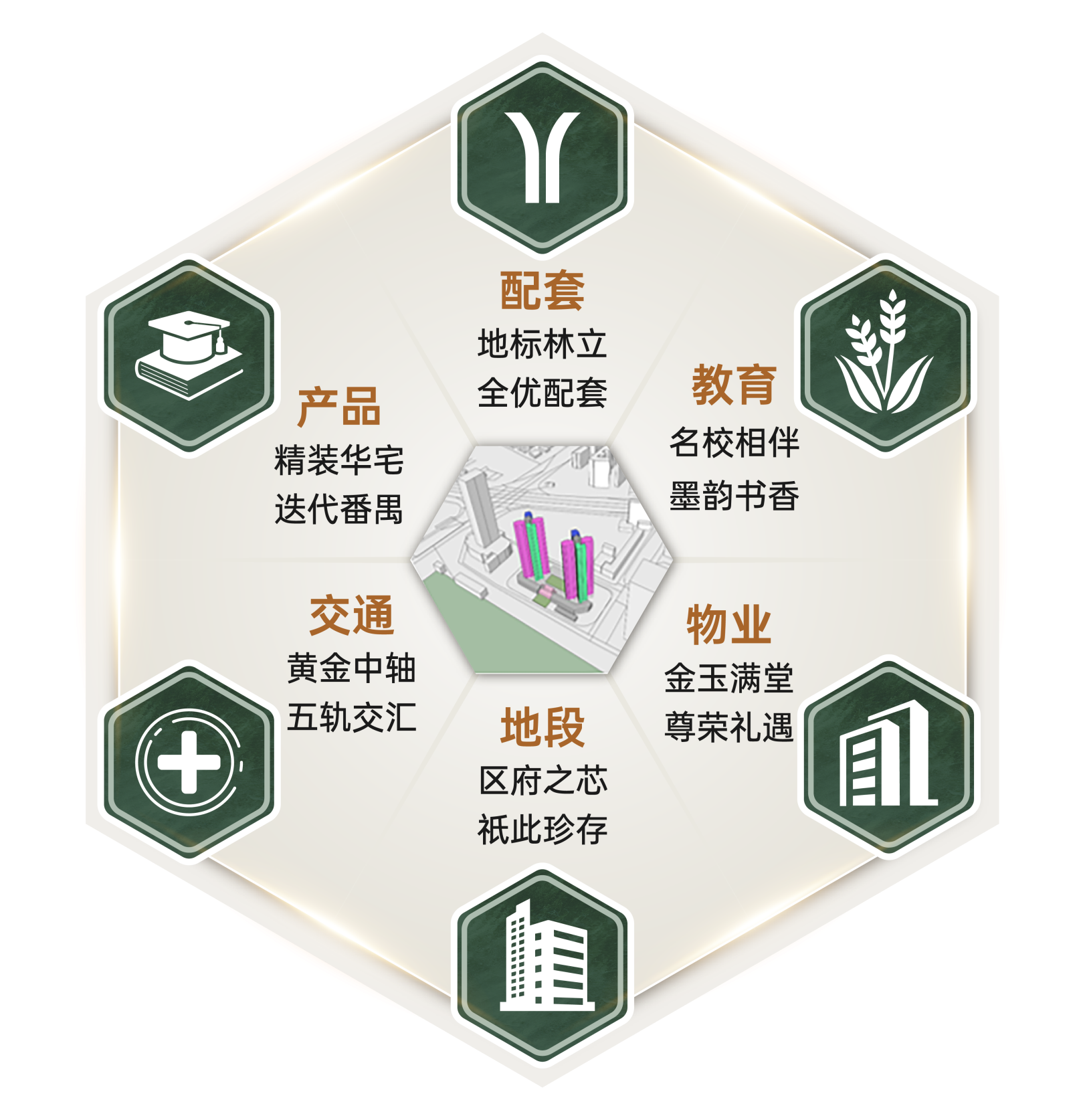 绿城玉海棠
