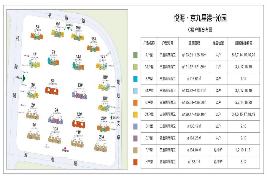 悦海京九星港