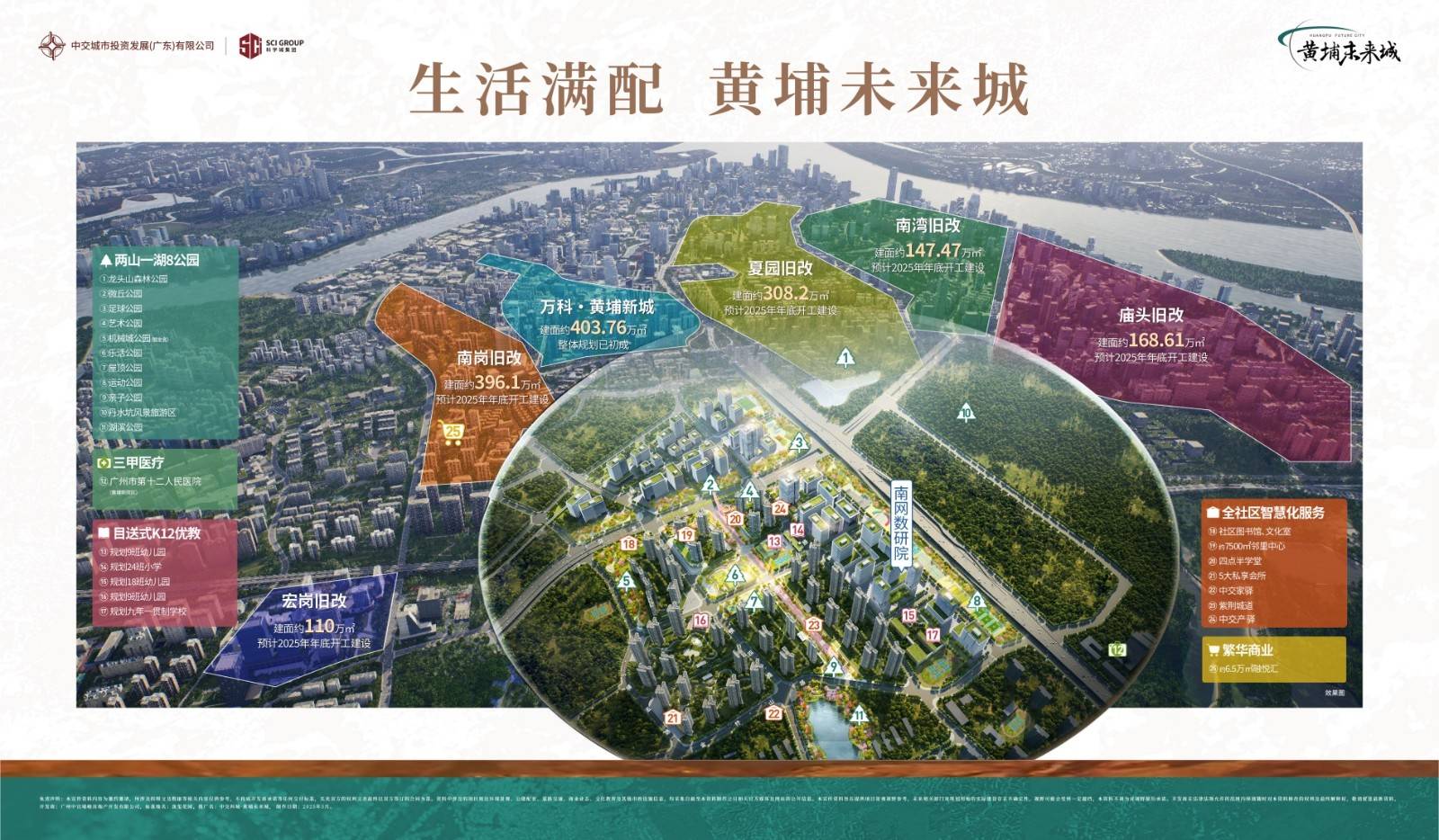 中交科城黄埔未来城