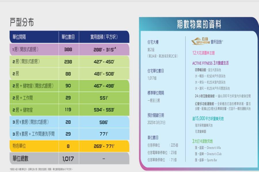 启德海湾1