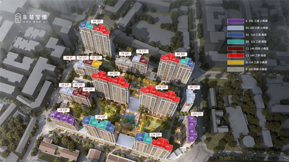 武汉城建楚宝里