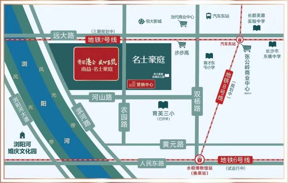 南益名士豪庭