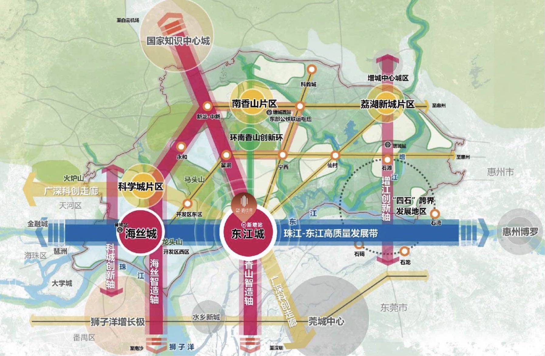 广州城投禧悦府