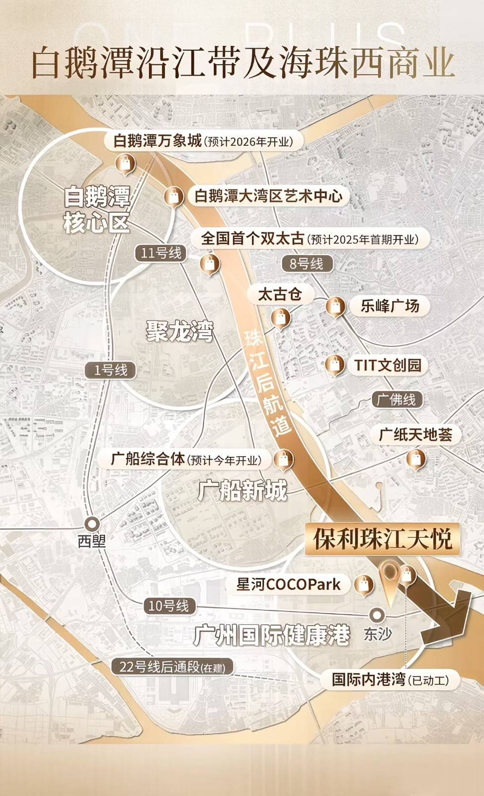 保利珠江天悦