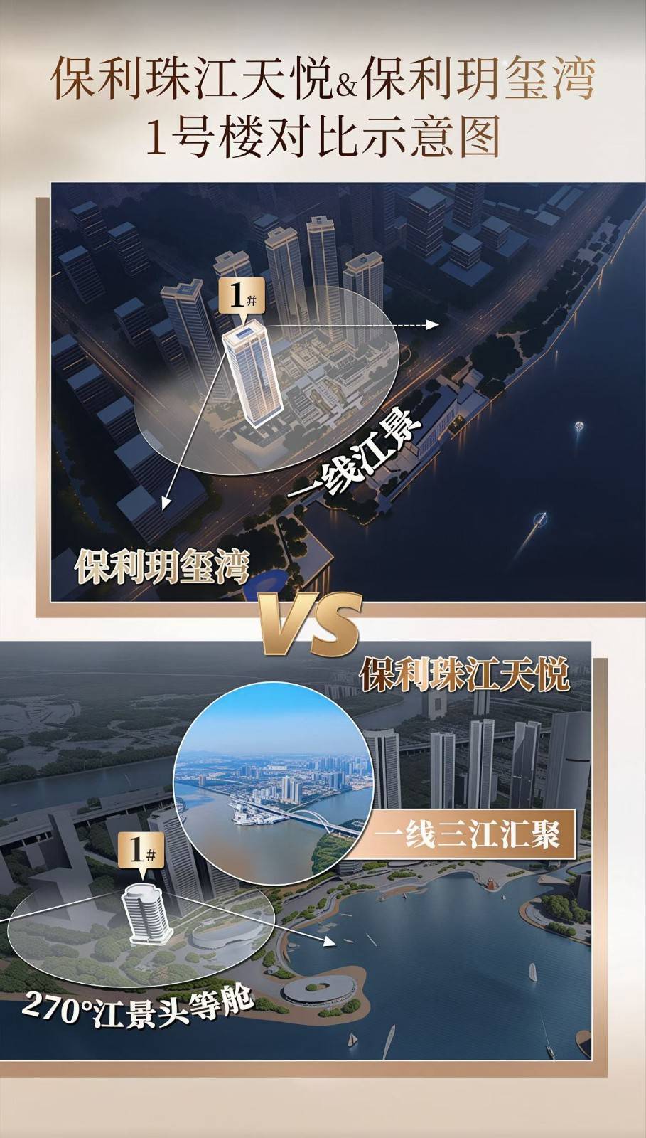 保利珠江天悦