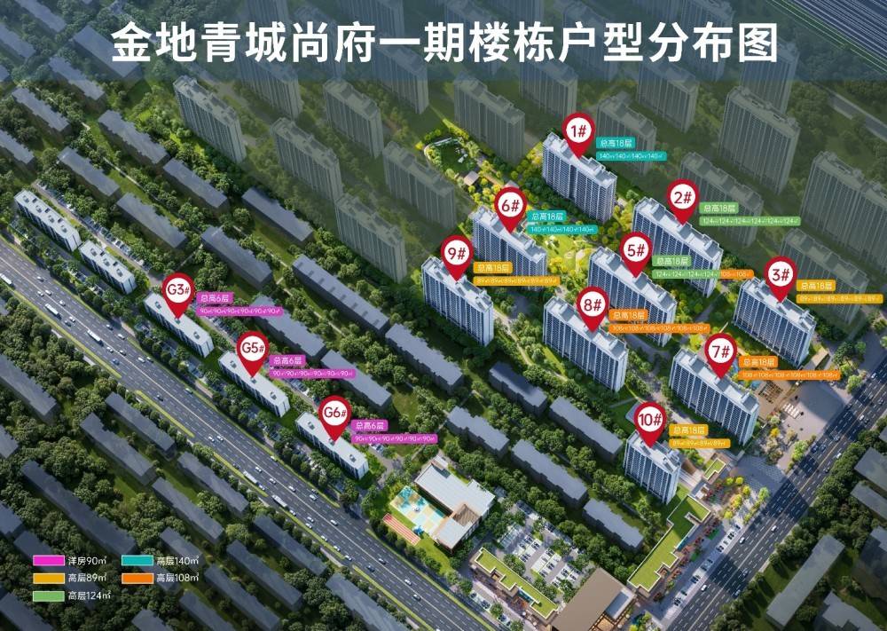金地青城尚府