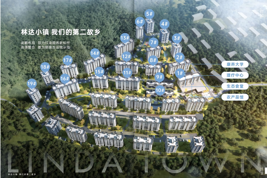 林达小镇