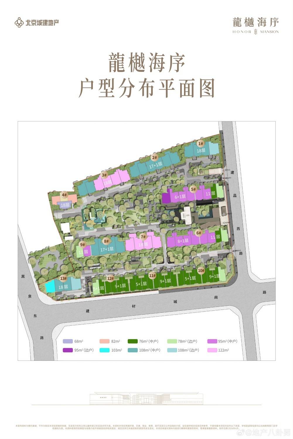 城建龙樾海序