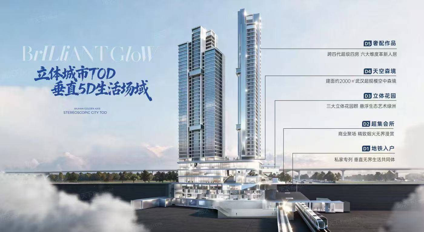 地铁三阳星曜