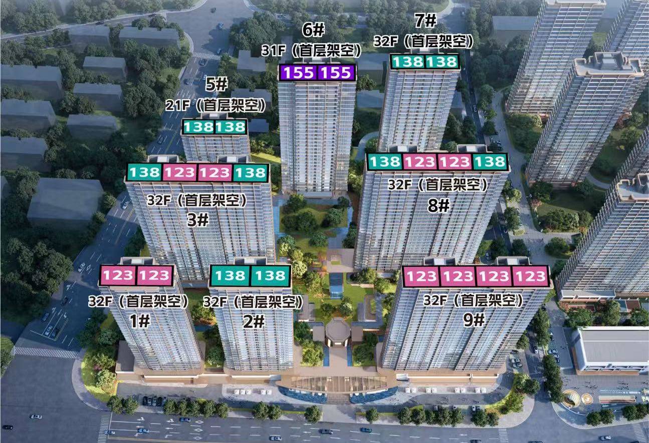 招商序